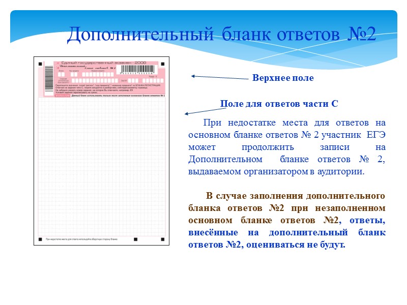 Дополнительный бланк ответов №2 Верхнее поле Поле для ответов части С   